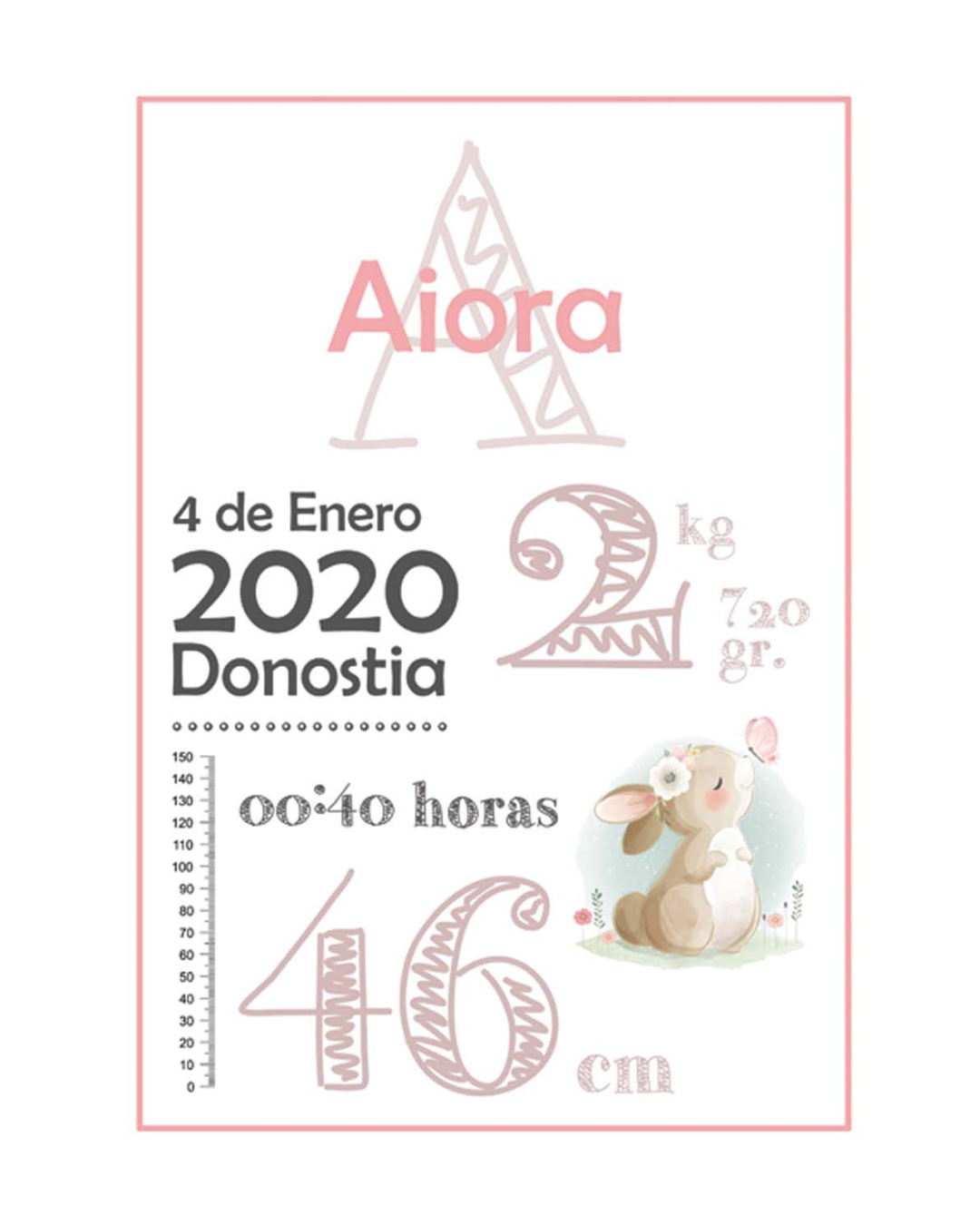Natalicio Conejita